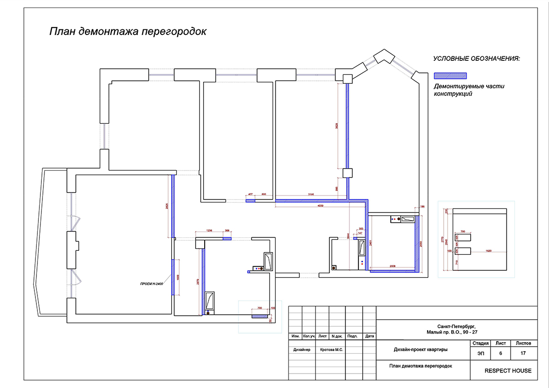 Пример рабочего проекта, Санкт-Петербург, Малый ВО