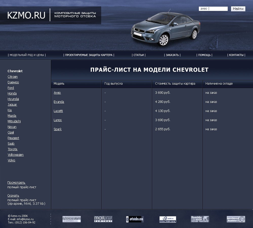 Композитные защиты картера двигателя. 2006.