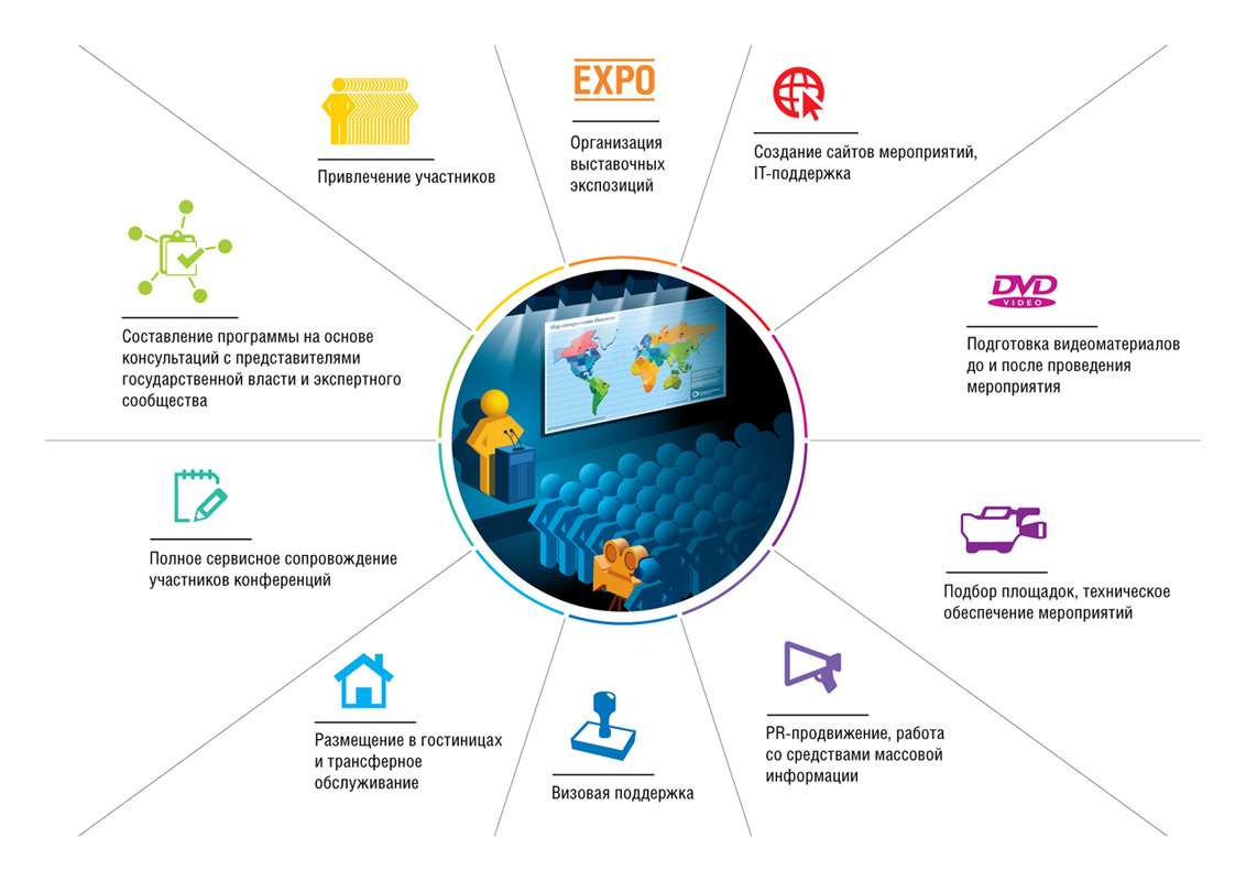 Инфографика для сайта