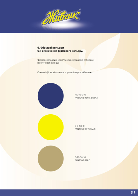 Брендбук ТМ "Живчик" (Оболонь)