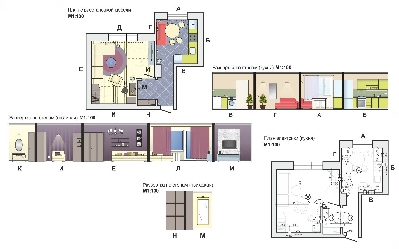Экспресс-Дизайн проект