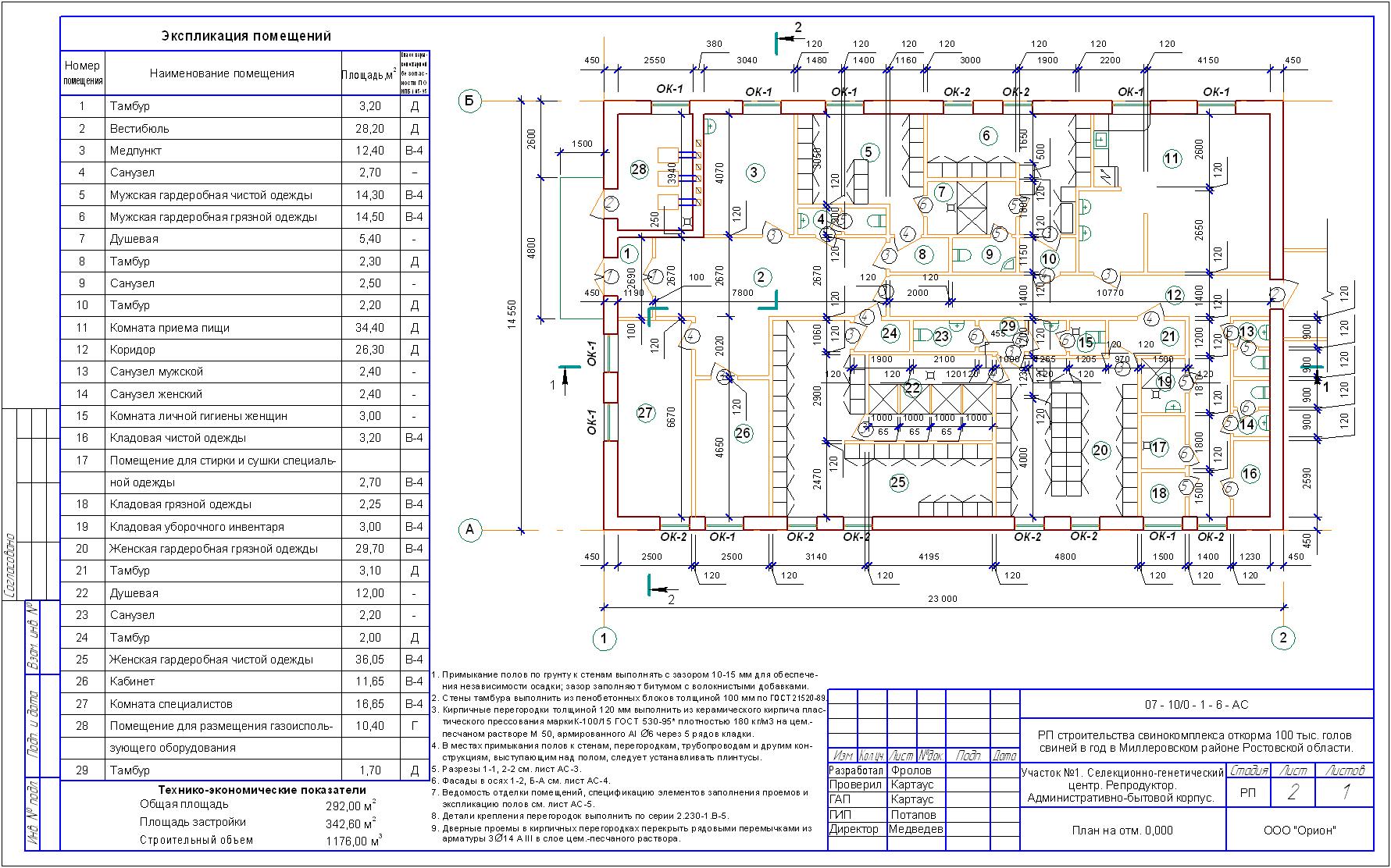 АБК площадка свинокомплекса №1