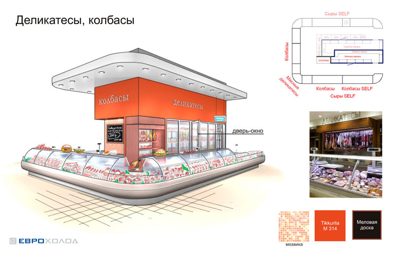 Гипермаркет "Купец" в ТРЦ "Гринвич"