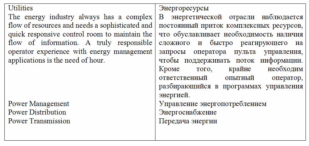 Перевод отрывка по энергоресурсам (Eng-Rus)