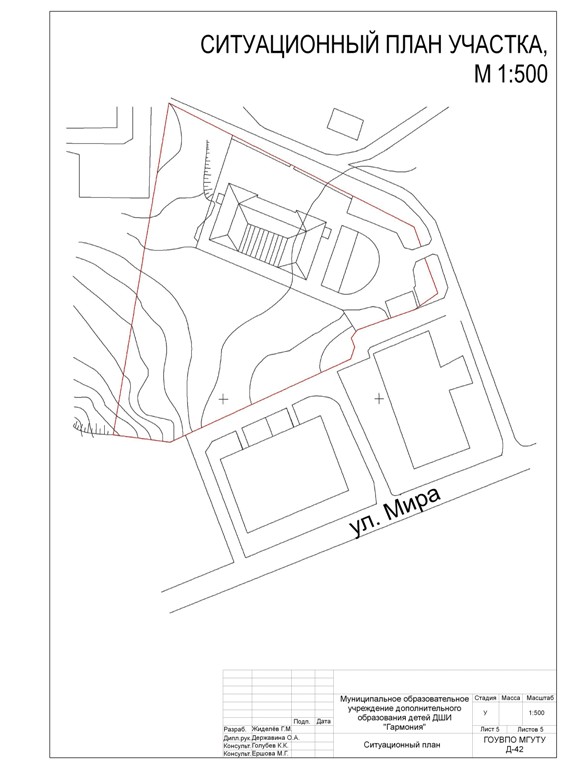 Ситуационный план школы
