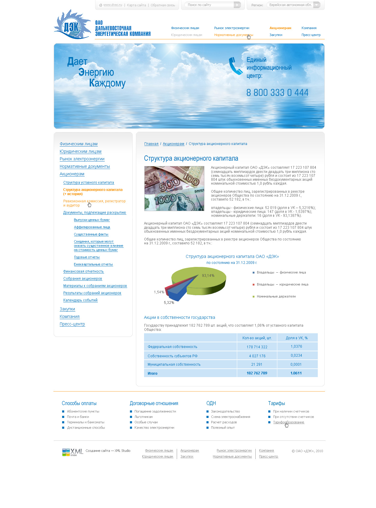 ДЭК v2 внутренняя страница