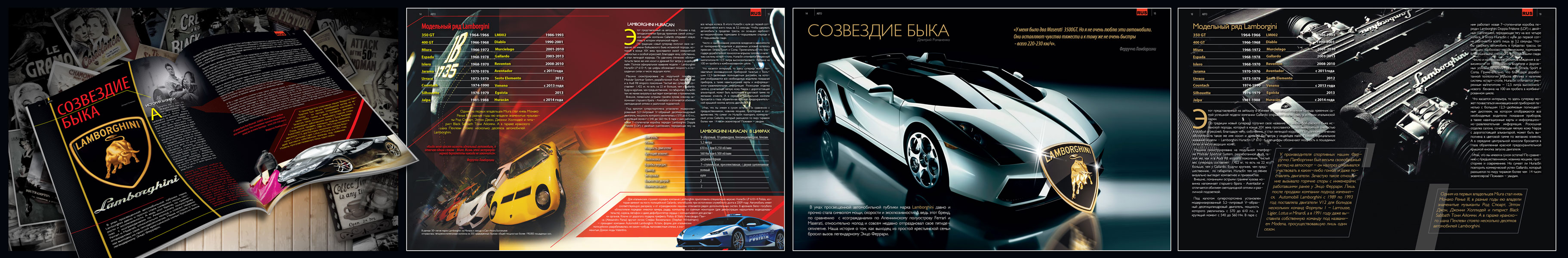 журнал RUSinteractiv, верстка статьи