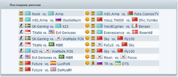 Панель "Загруженные реплеи"