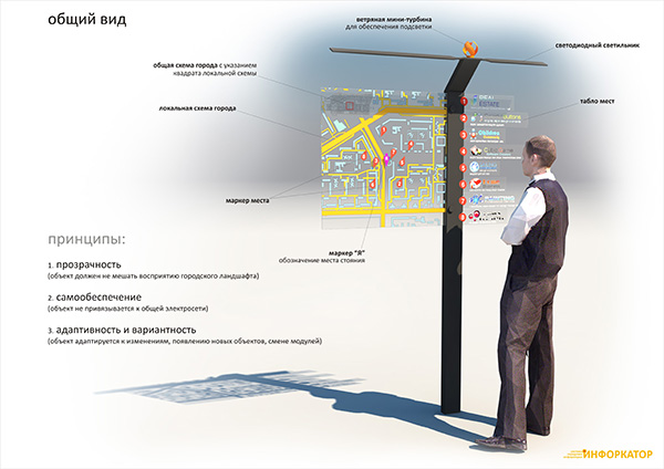 Система Городских Информеров "Инфоркатор"