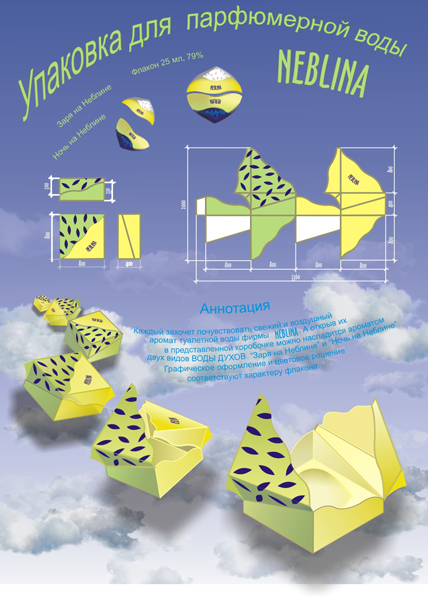 коробочка для духов