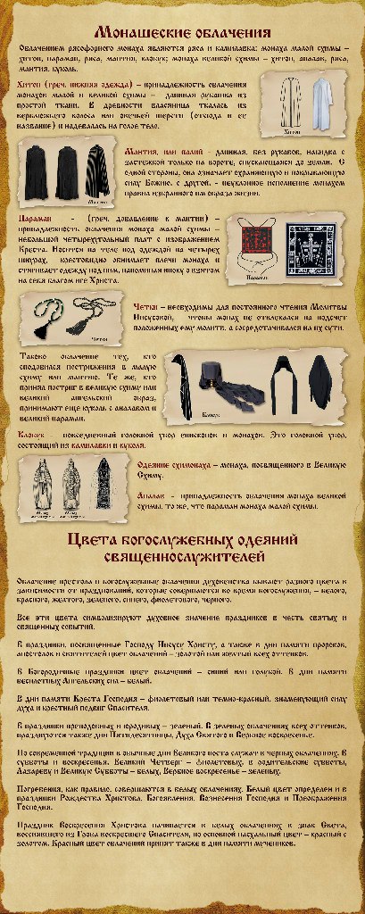 Стенд_облачение