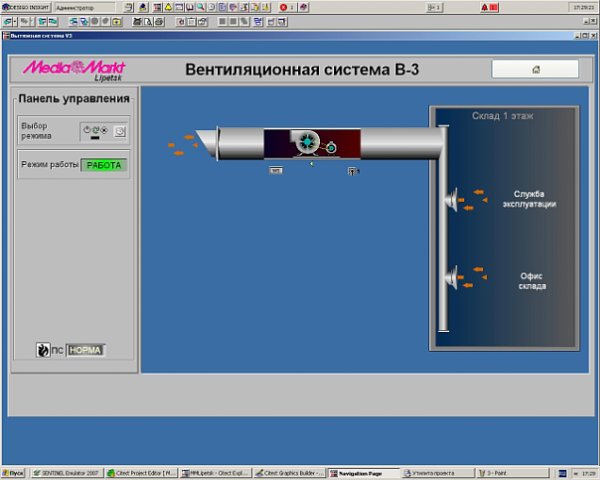 АСУ Здания (BMS)