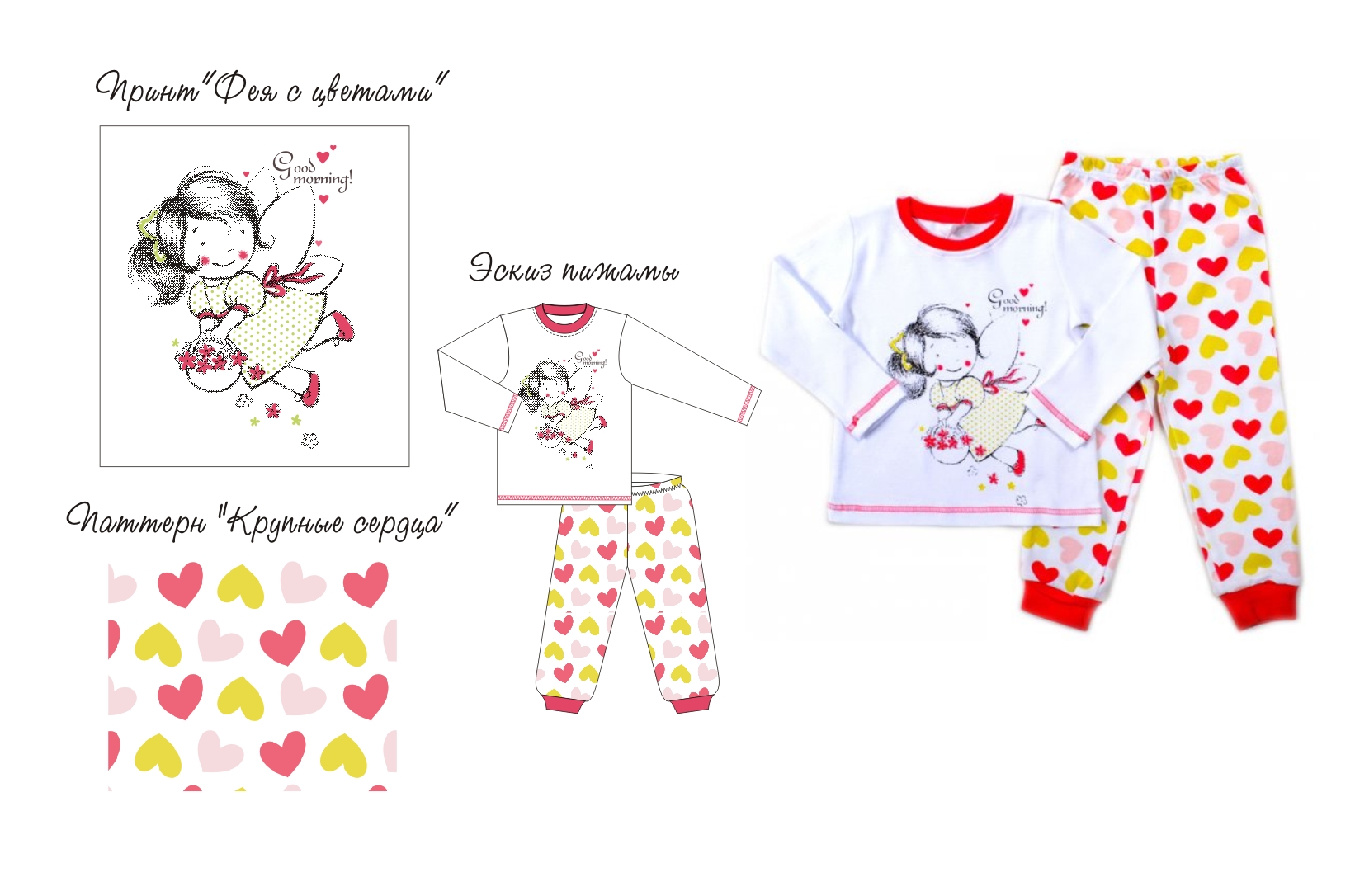 дизайн "Фея с цветами"для детской пижамы