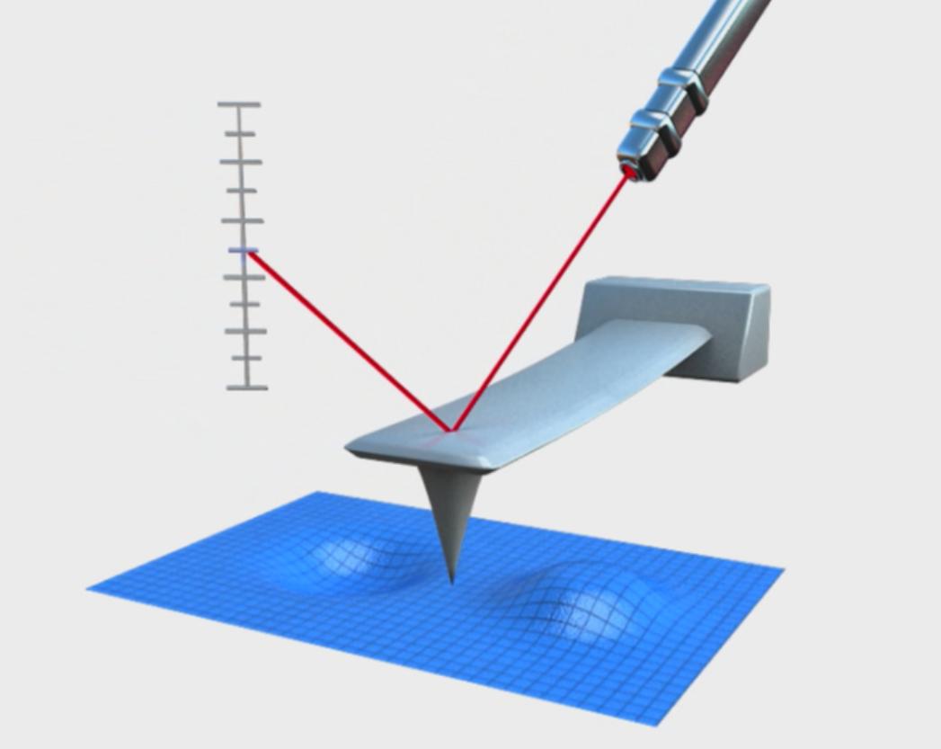 ролик1 д/ф "нано"