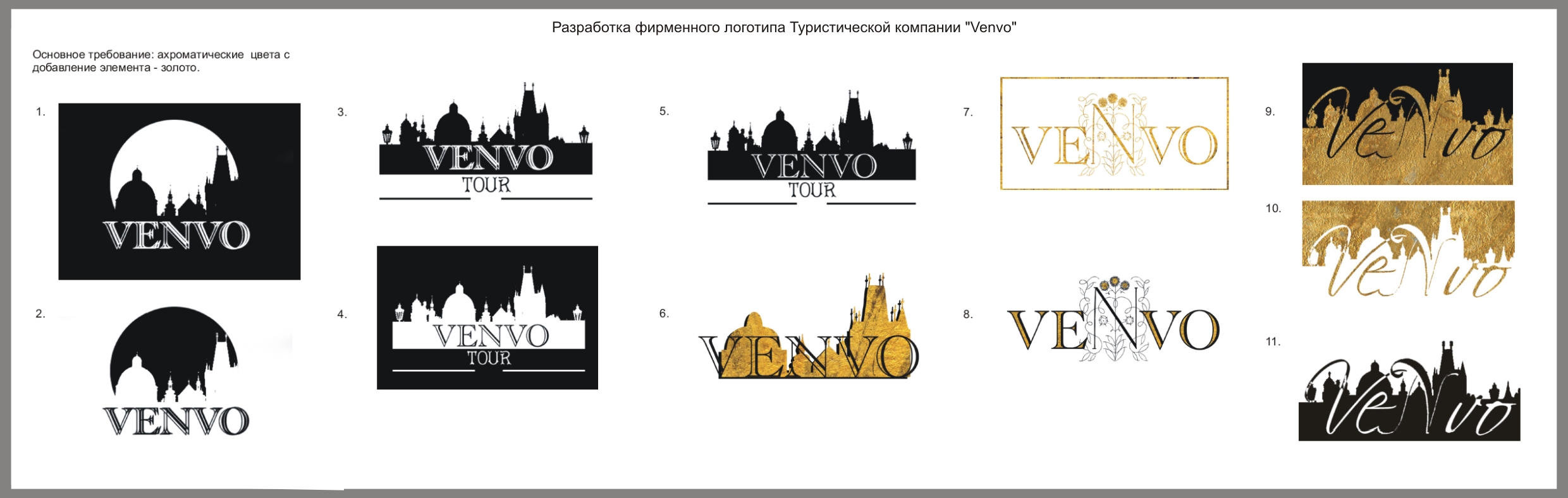 Разработка фирменного логотипа Туристической компании "Venvo&quot