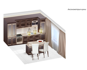 аксонометрия кухни