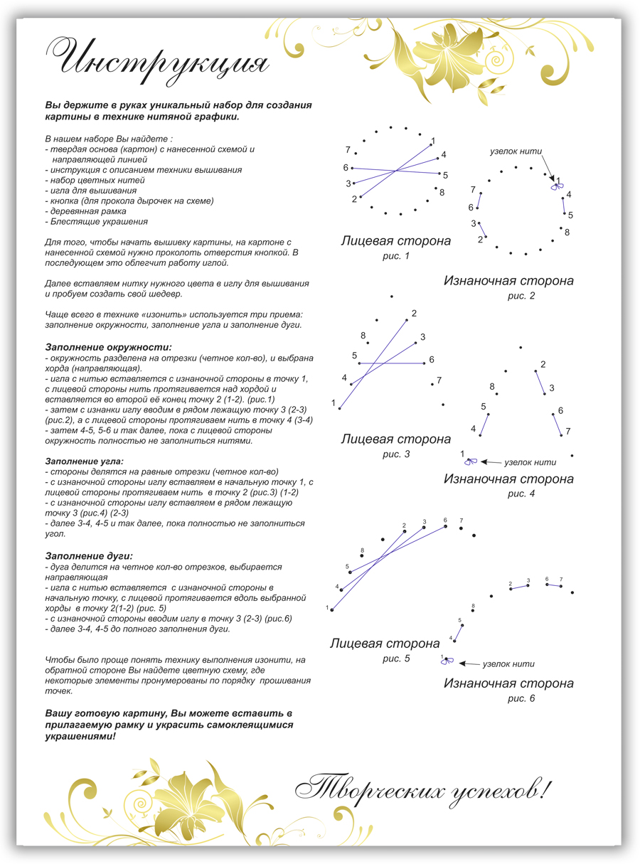 Продукция компании "Диво"