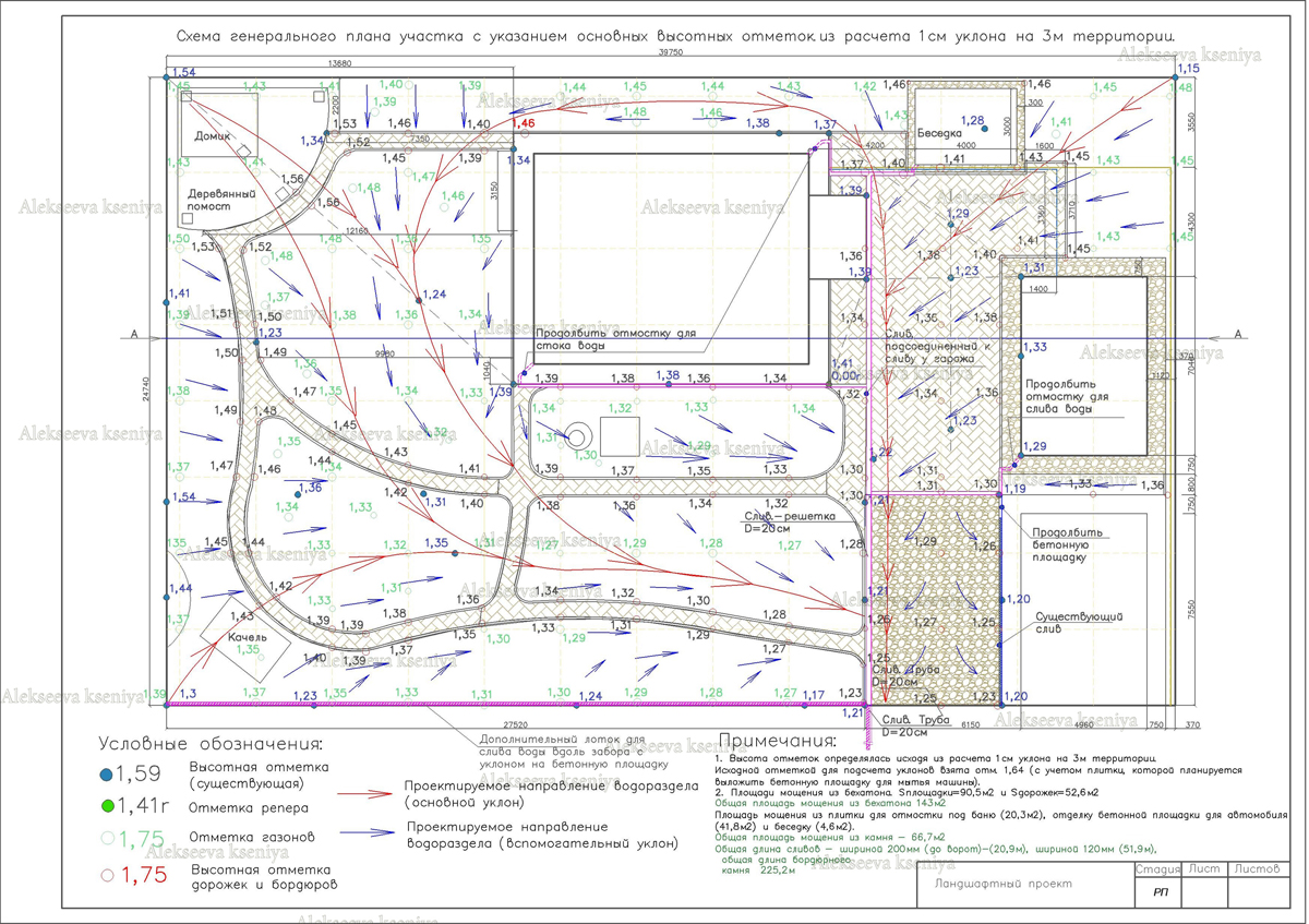 Проект участка 3 . План с указанием уклонов