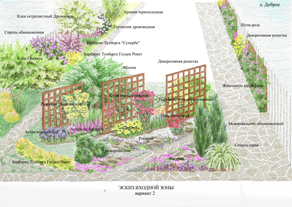 Проект "Зеленая анфилада"