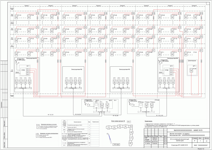 АСКУЭ жилого дома