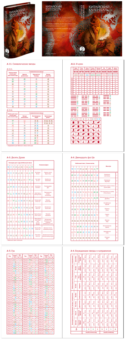 Книжка "Китайский календарь"
