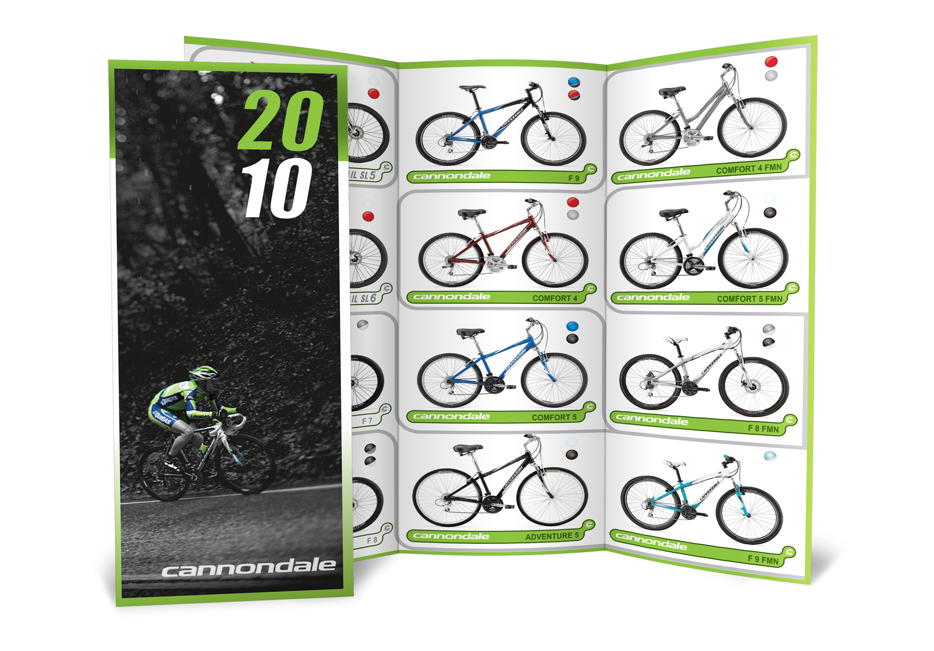 каталог "cannondail"