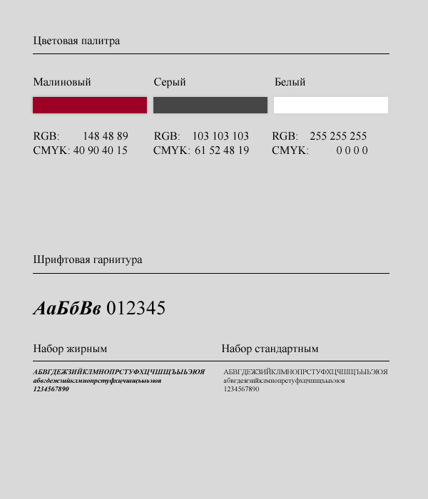 Разработка Guideline