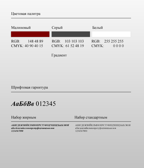 Разработка Guideline