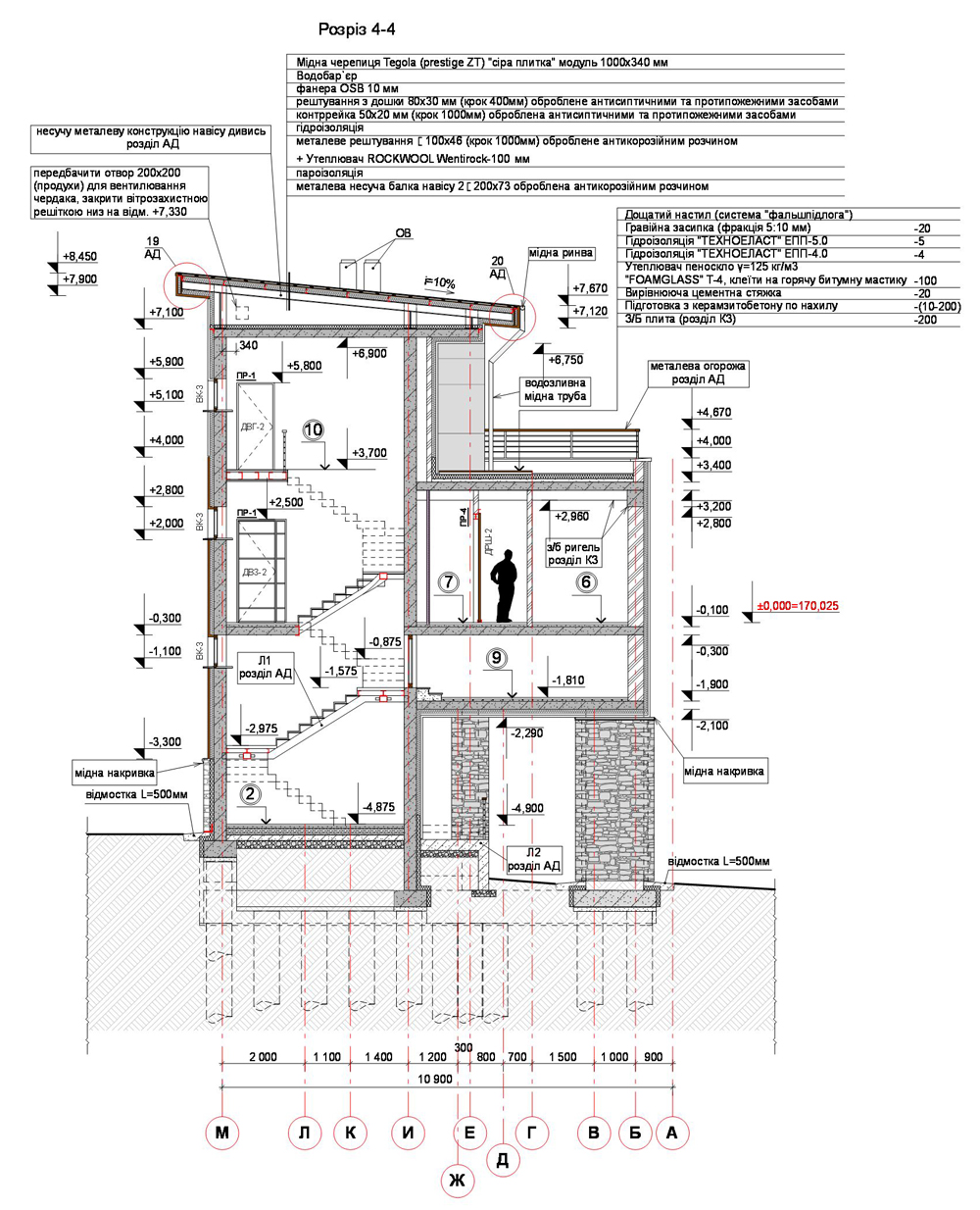 частный жилой дом "дом на стлобах"