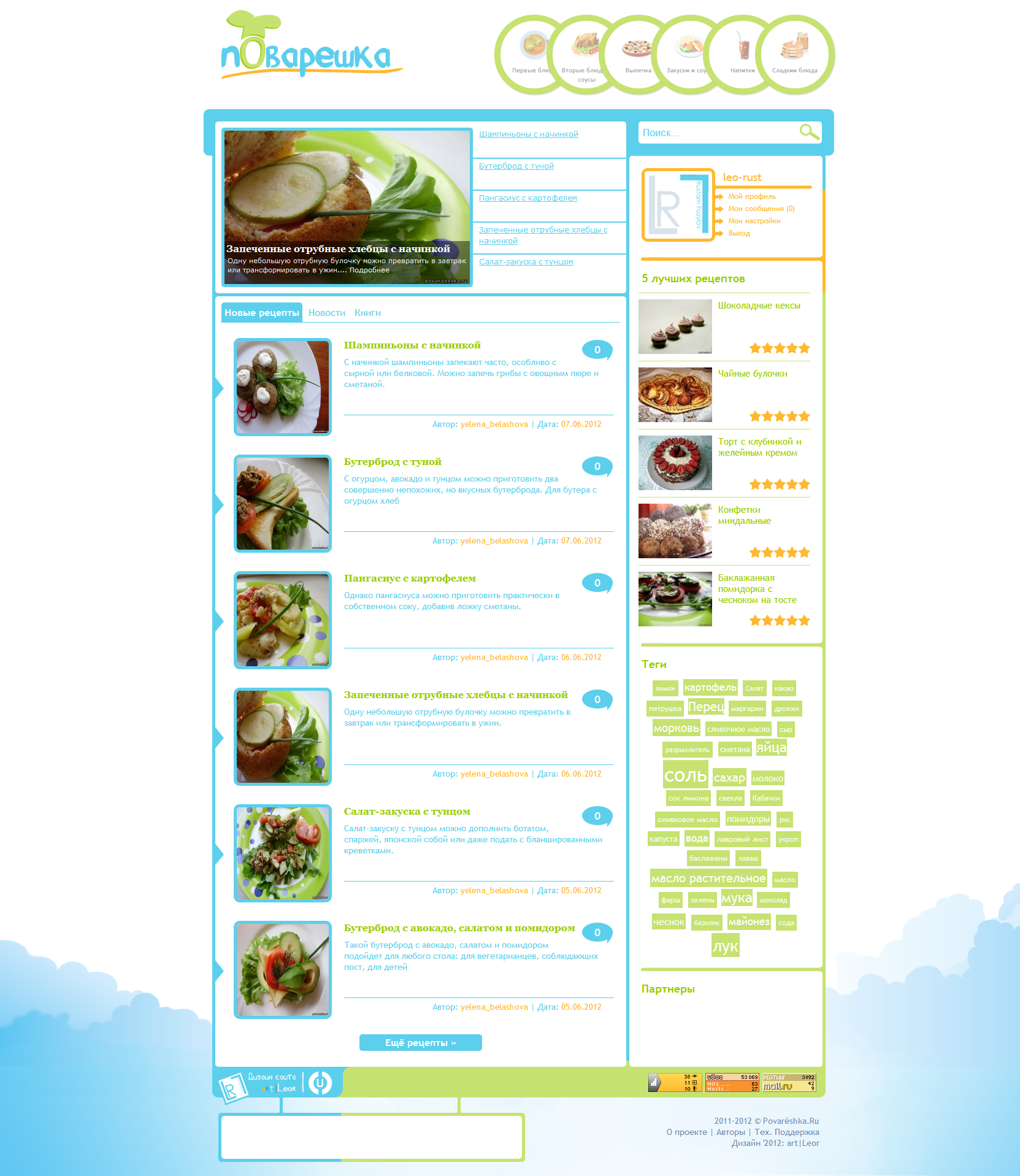 Поварёшка.Ру