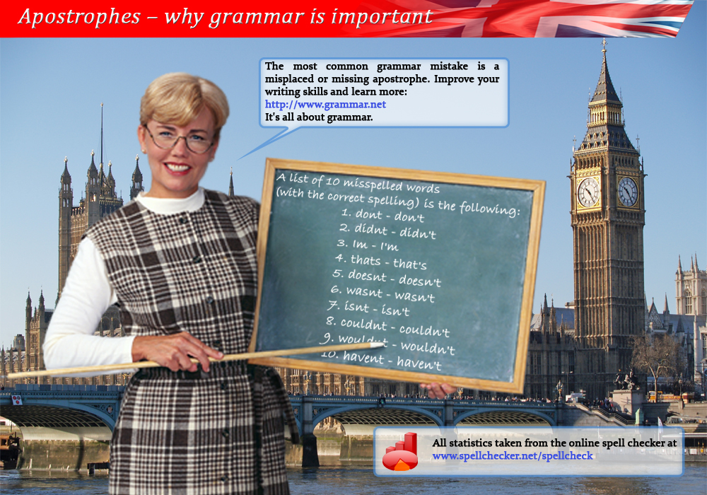 Инфографика "Учительница". Photoshop CS5