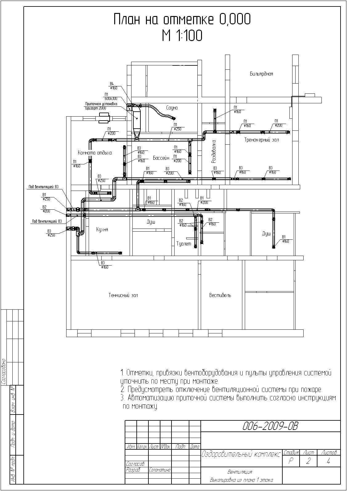 Проектирование систем вентиляции и кондиционирования