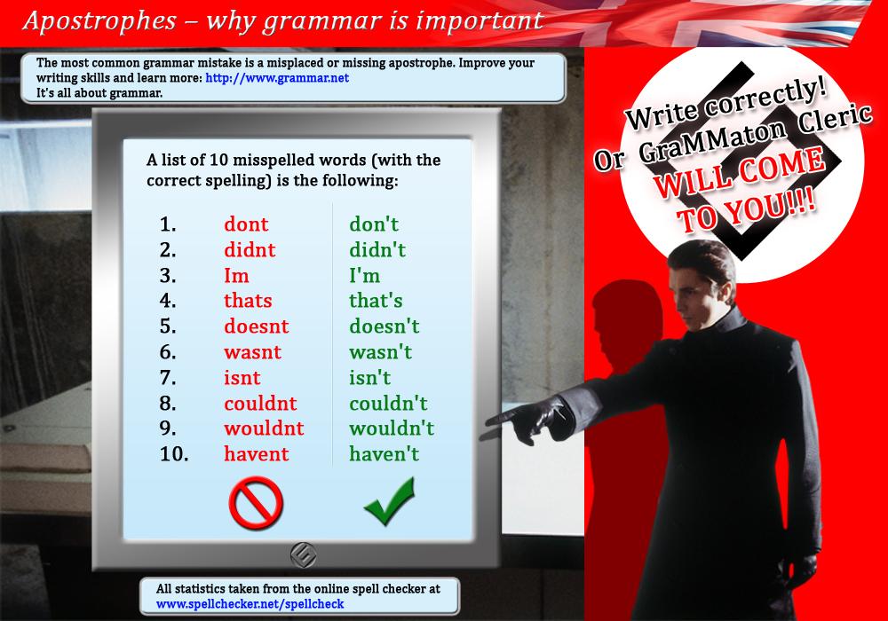 Инфографика "Грамматон клерик". Photoshop CS5