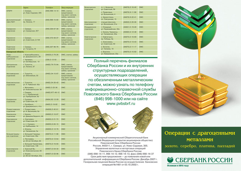 Полиграфический дизайн