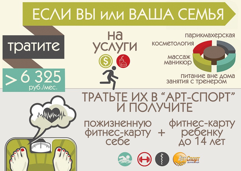 Плакат фитнес-клуб "Арт-Спорт"