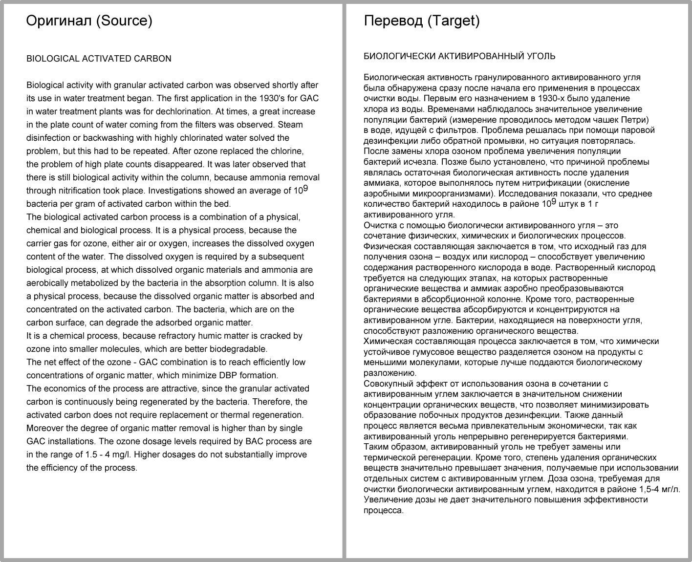 Биологически активированный уголь