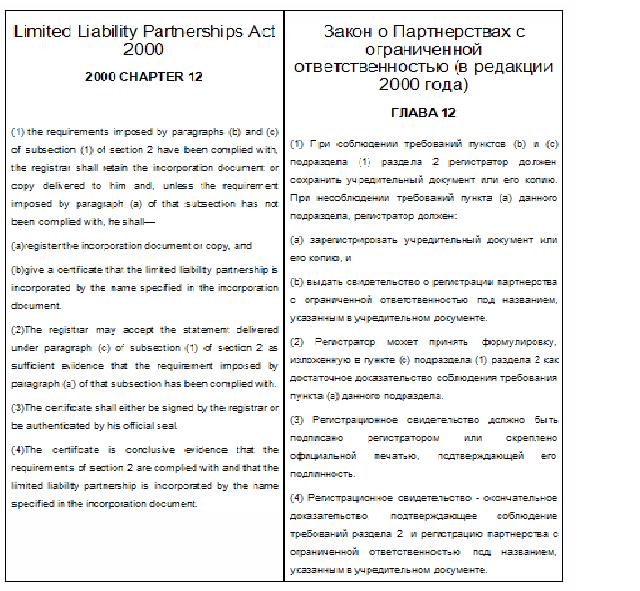 Пример перевода юридической тематики (eng - rus)