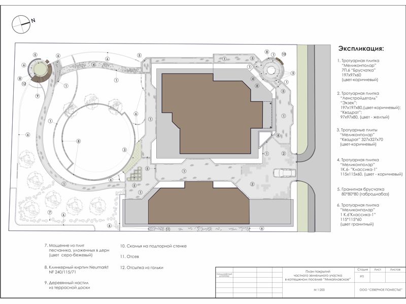 План мощения, Петергоф