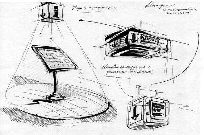 Разработка системы навигации для сети магазинов "Кемп". 