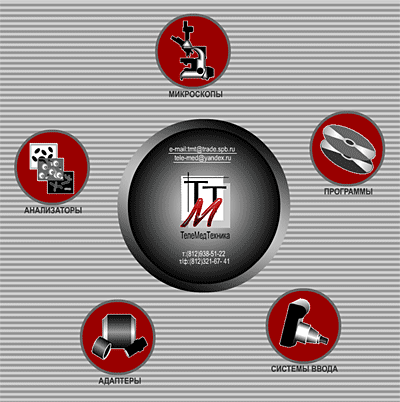 ТелеМедТехника