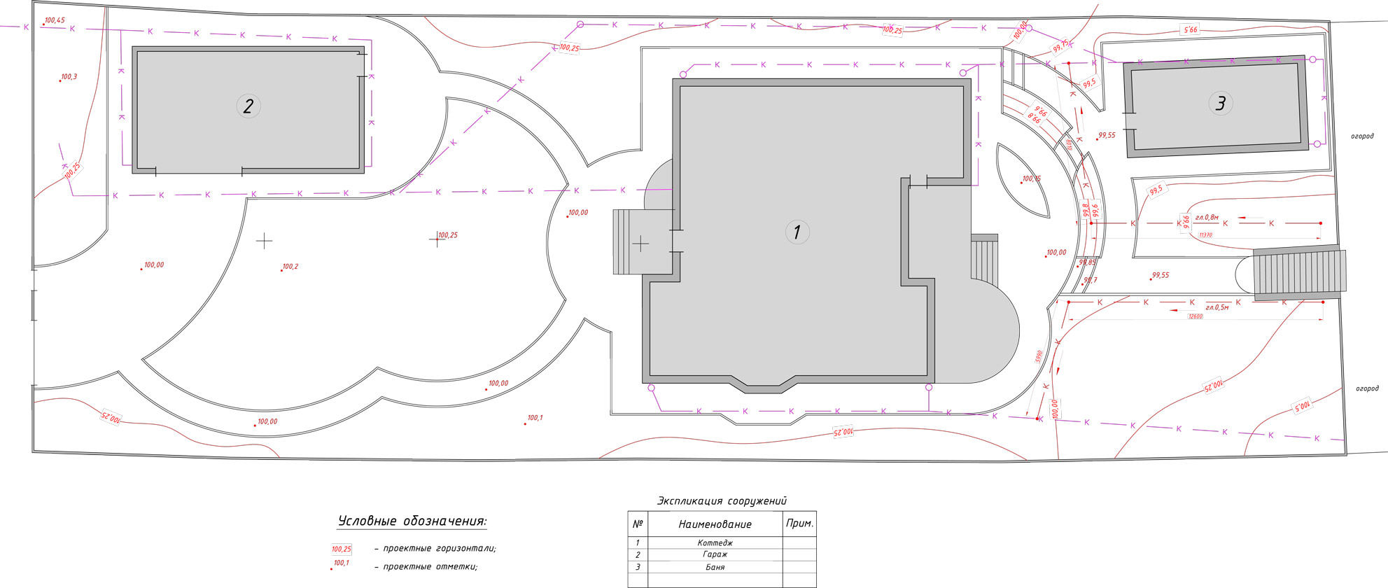План дренажа. Проект частного сада (15,4 сотки).