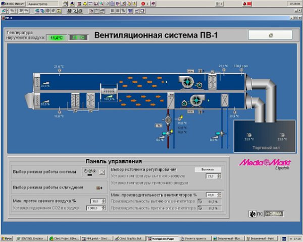 АСУ Здания (BMS)