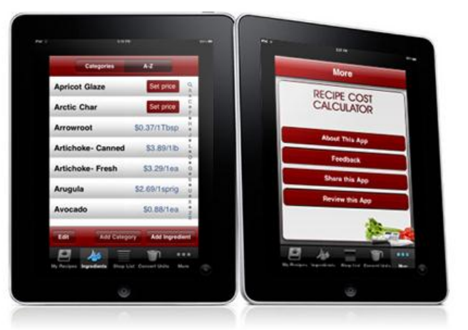 Recipe cost calculator (RCC)