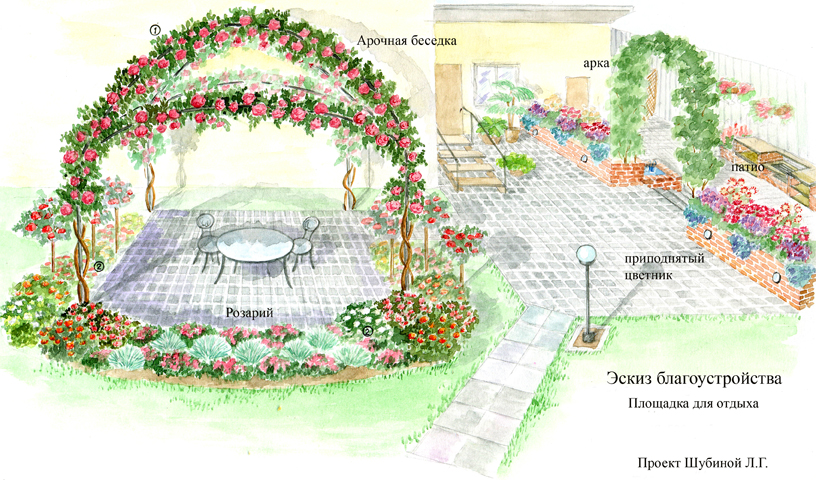 эскиз оформления арочной беседки