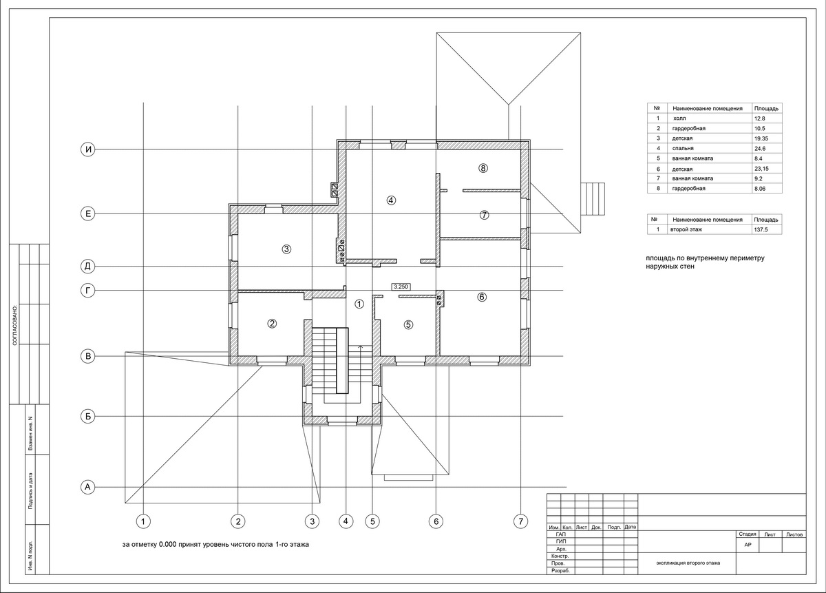 проект дома ДК-01.564