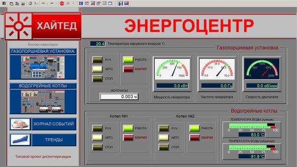 АСУ ТП энергоцентра