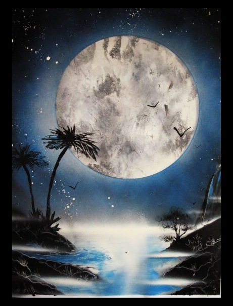 Баллонография