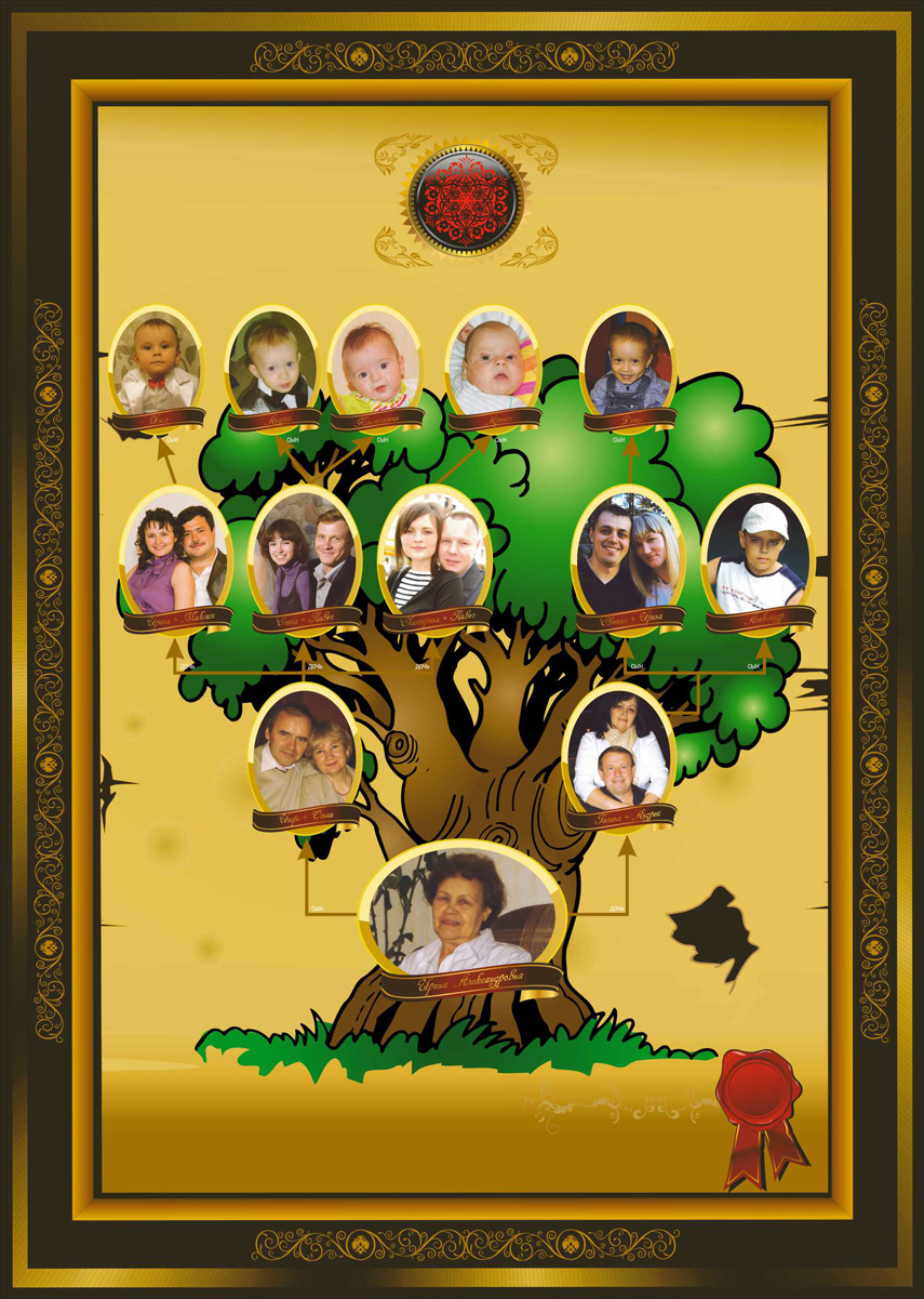 Генеалогическое дерево