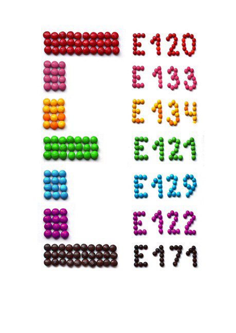 Социальный плакат "Е"