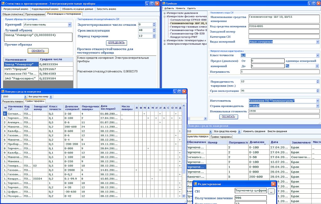 БД учета средств измерений
